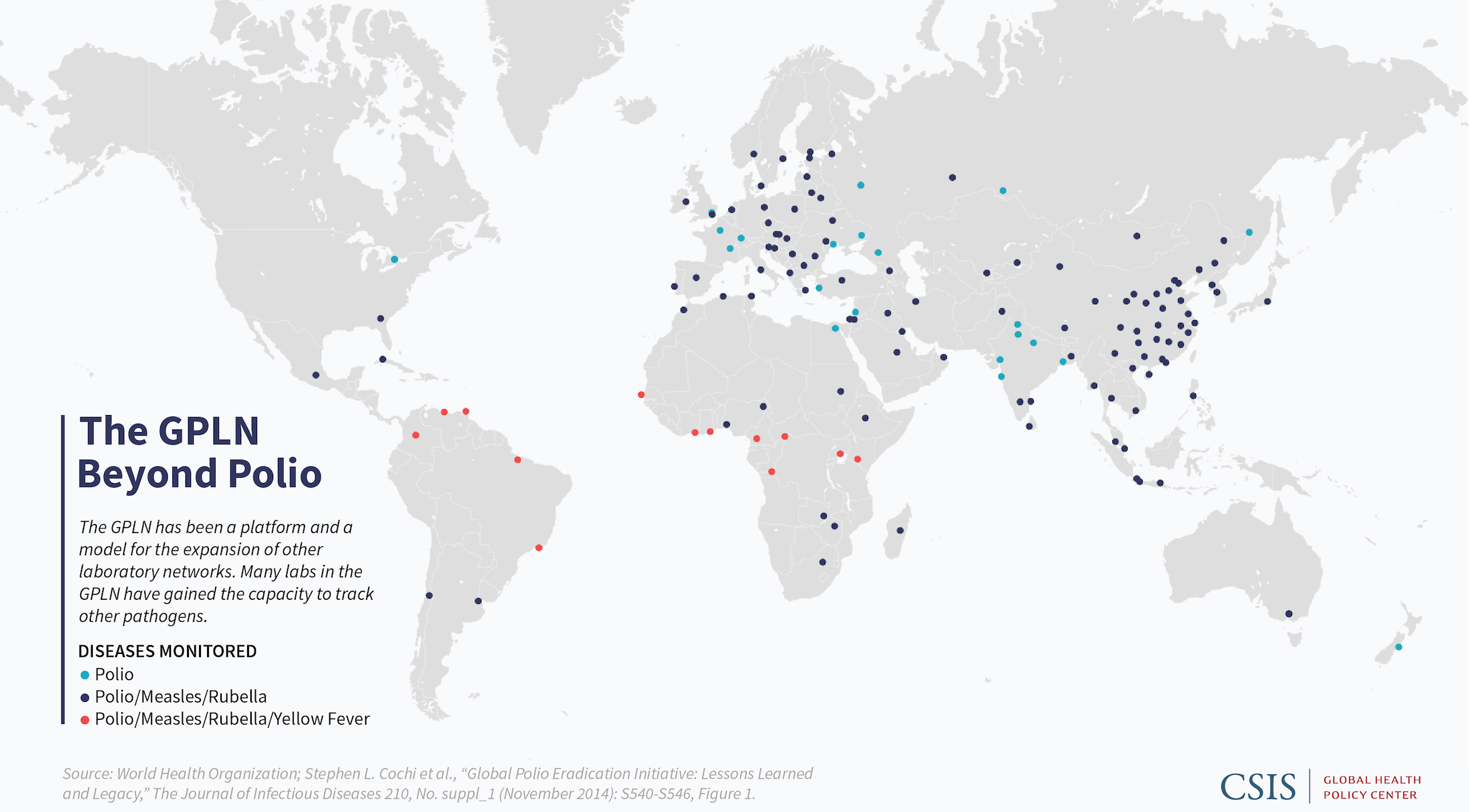 Beyond Polio map