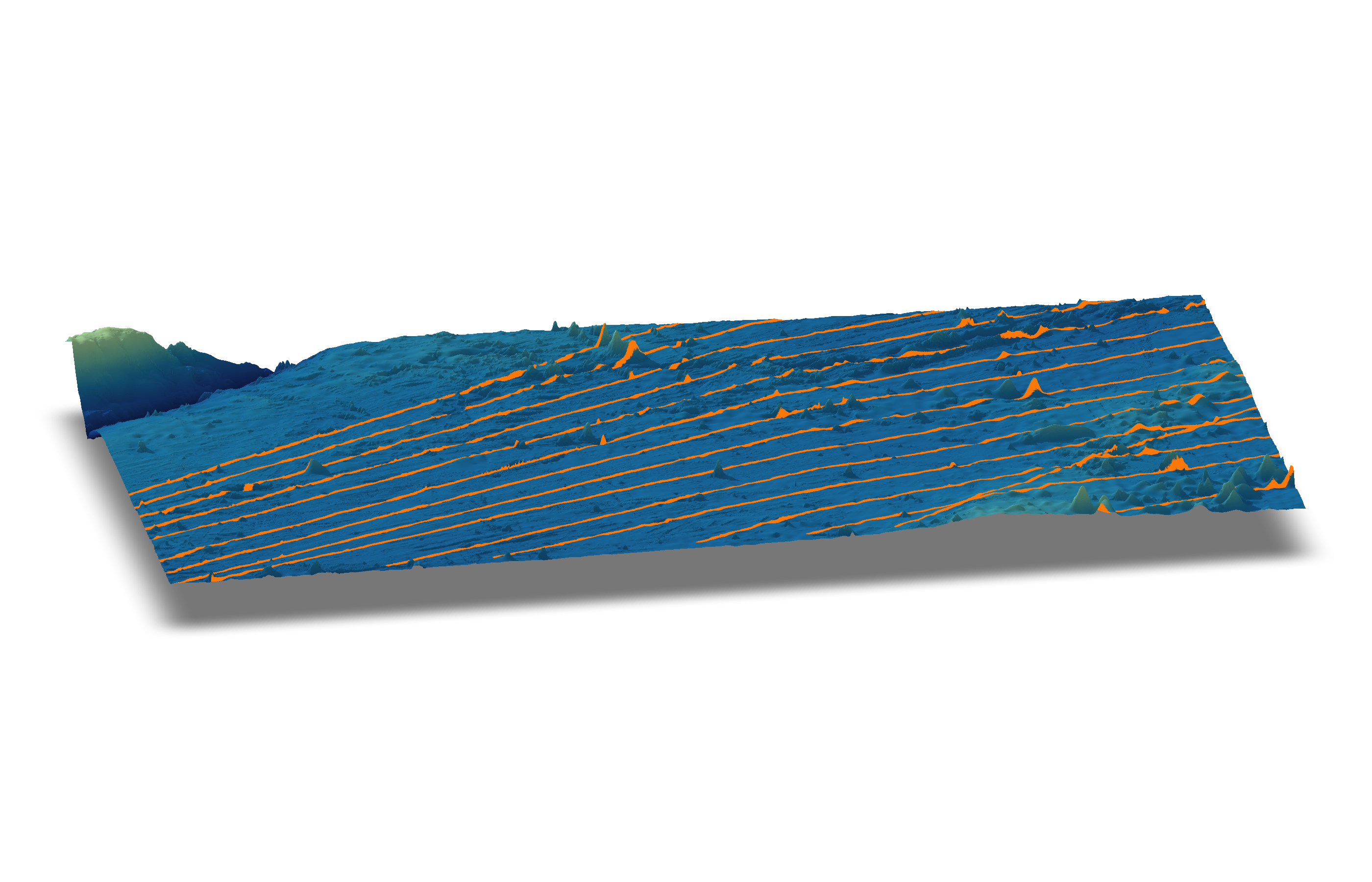 Source: Authors’ rendering of bathymetric data from the U.S. National Oceanic and Atmospheric Administration (NOAA); orange lines denote approximate locations of fiber-optic cables.[1]