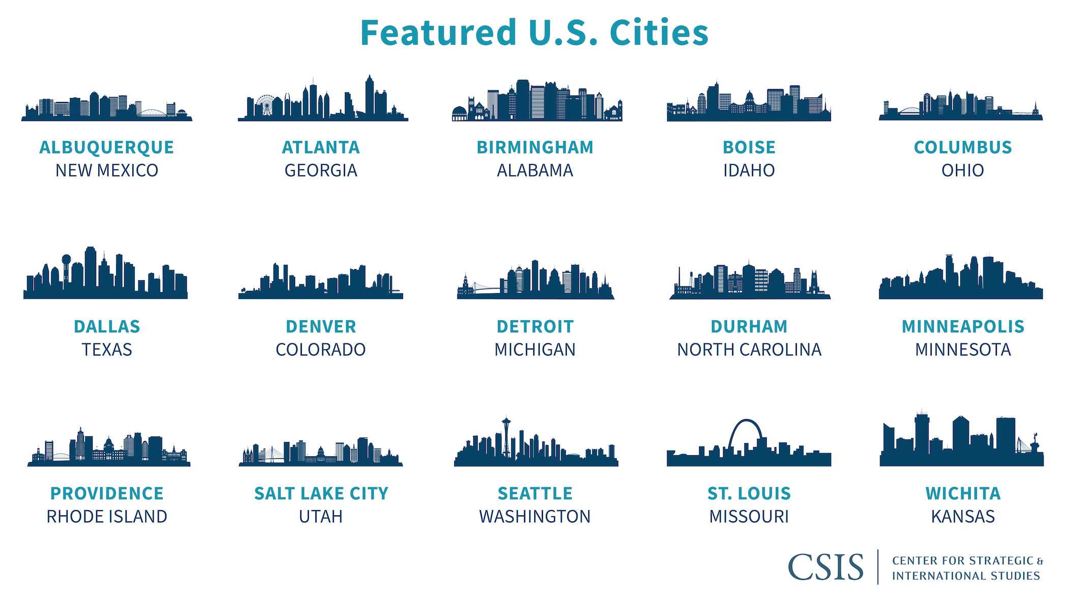 A graphic profiling featured U.S. cities with ties to Africa. | CSIS