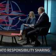 The Data on NATO Responsibility Sharing