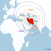 Photo: Missile Defense Project