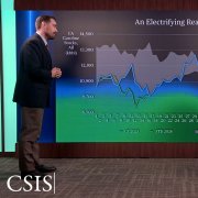Photo: CSIS