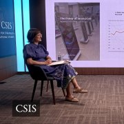 Photo: CSIS