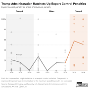 260923_exportControl_thumbnail