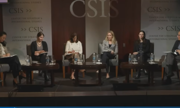 Unpacking the CRINK Axis