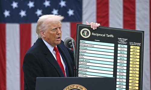 Photo: BRENDAN SMIALOWSKI/AFP via Getty Images