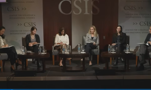 Unpacking the CRINK Axis