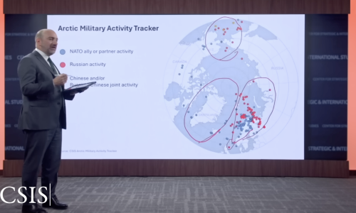 Photo: CSIS