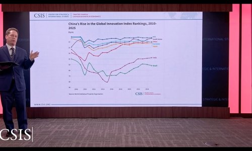 Photo: CSIS