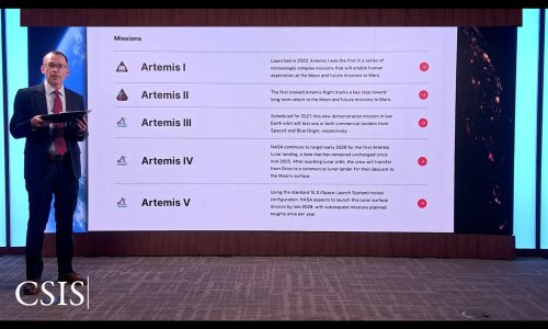Photo: CSIS