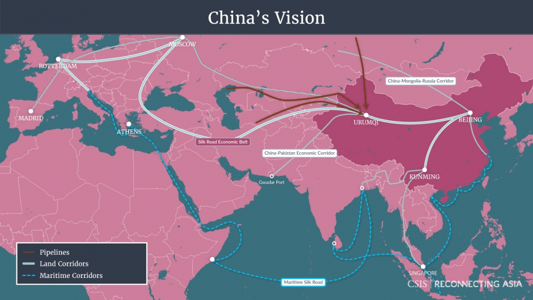 Global Infrastructure Competition: Belt, Road, and Beyond | Center for Strategic and International Studies - Vimarsana News