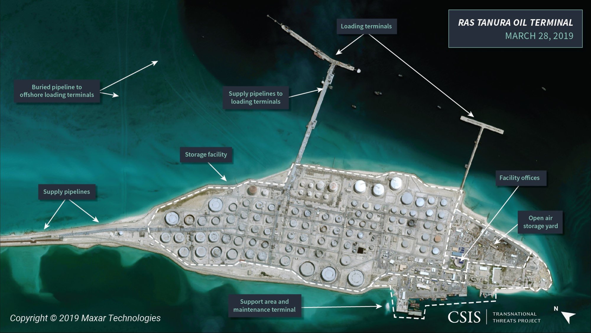https://csis-website-prod.s3.amazonaws.com/s3fs-public/190805_figure4.jpg