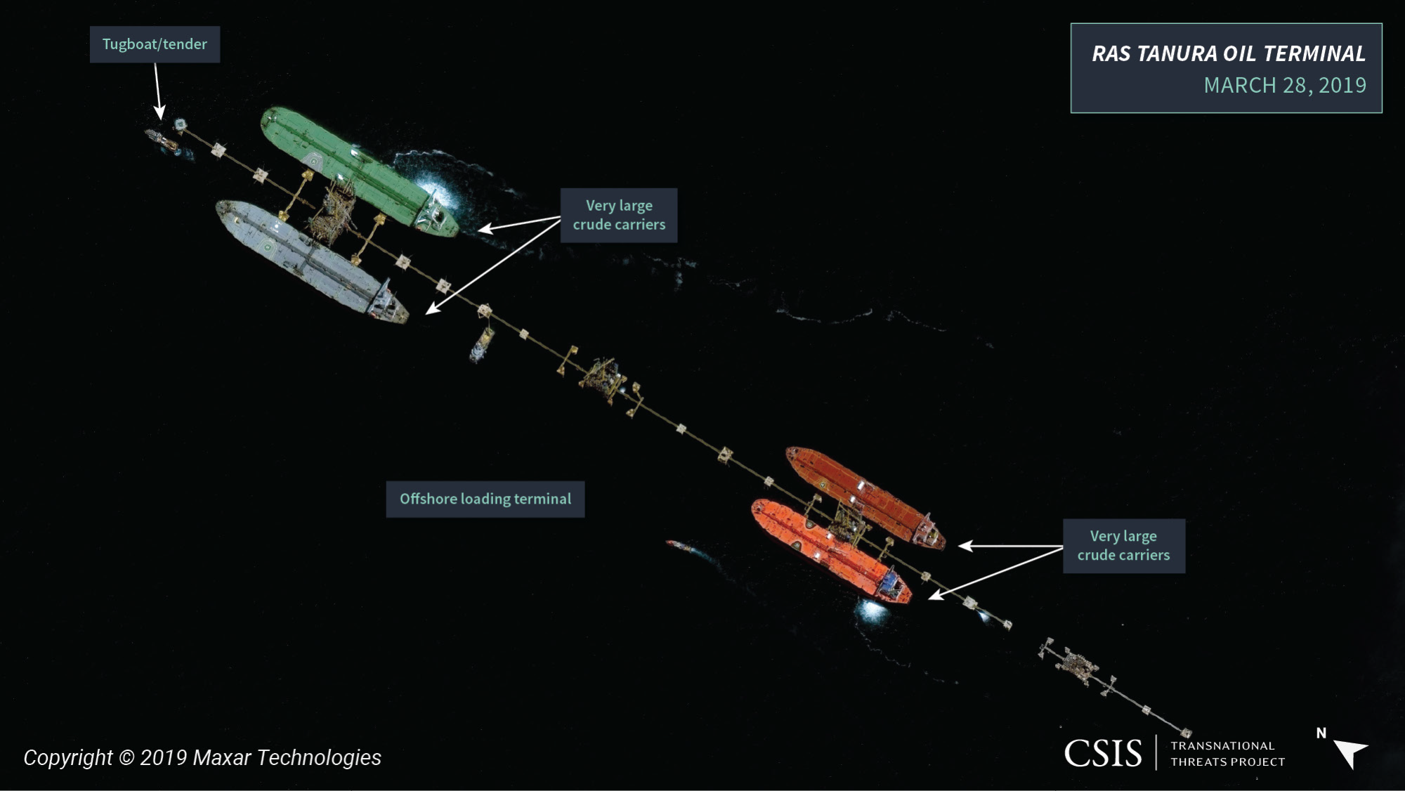 https://csis-website-prod.s3.amazonaws.com/s3fs-public/190805_figure5.png