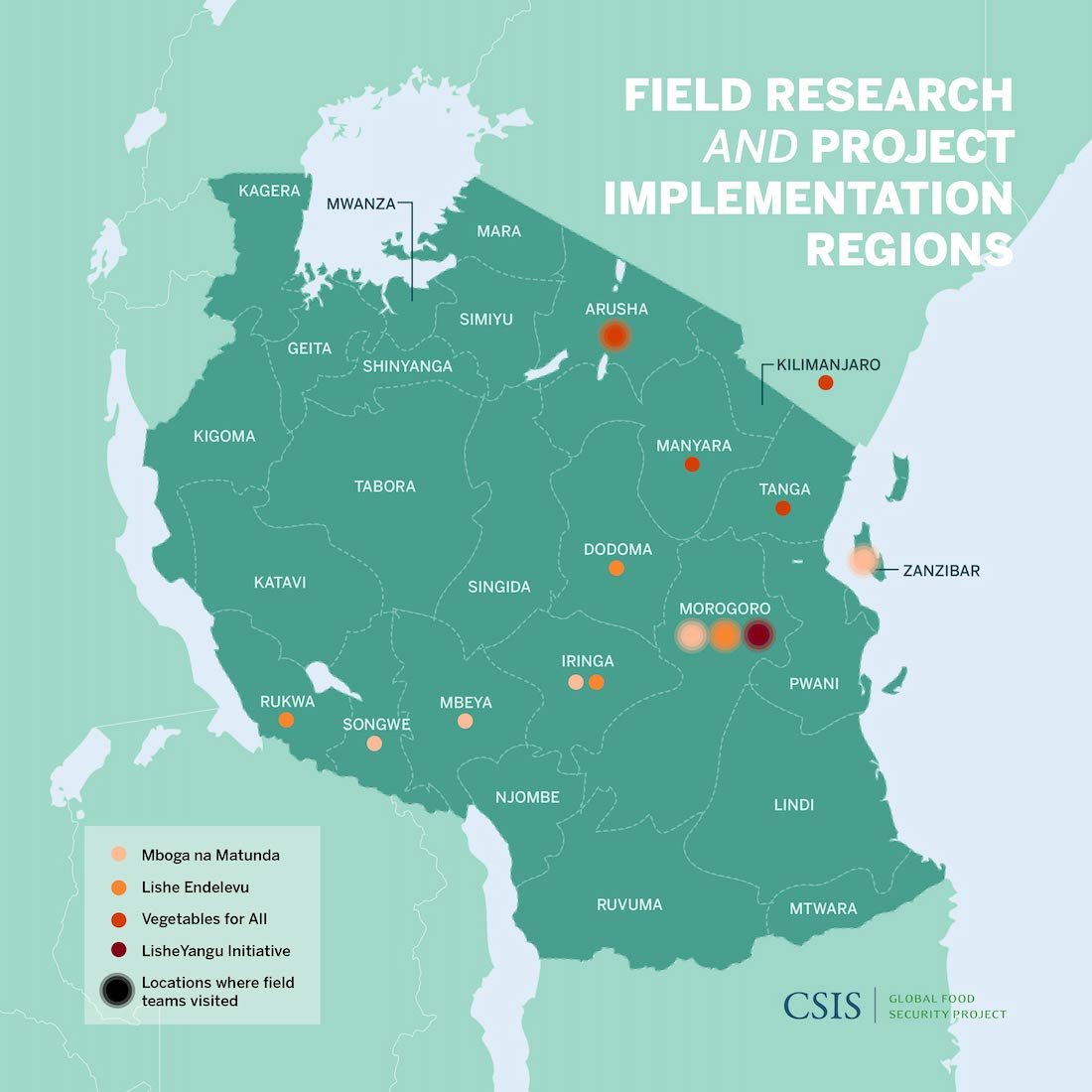 Map of Tanzania showing where nutrition project implementation has taken place