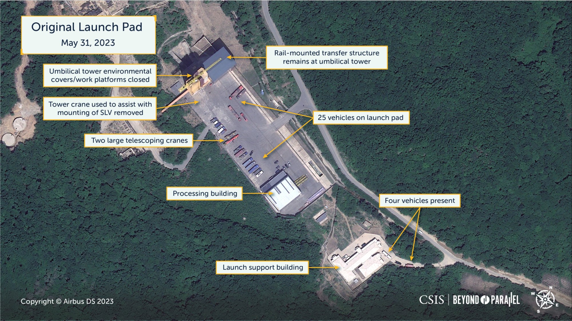 Photo: Airbus DS 2023