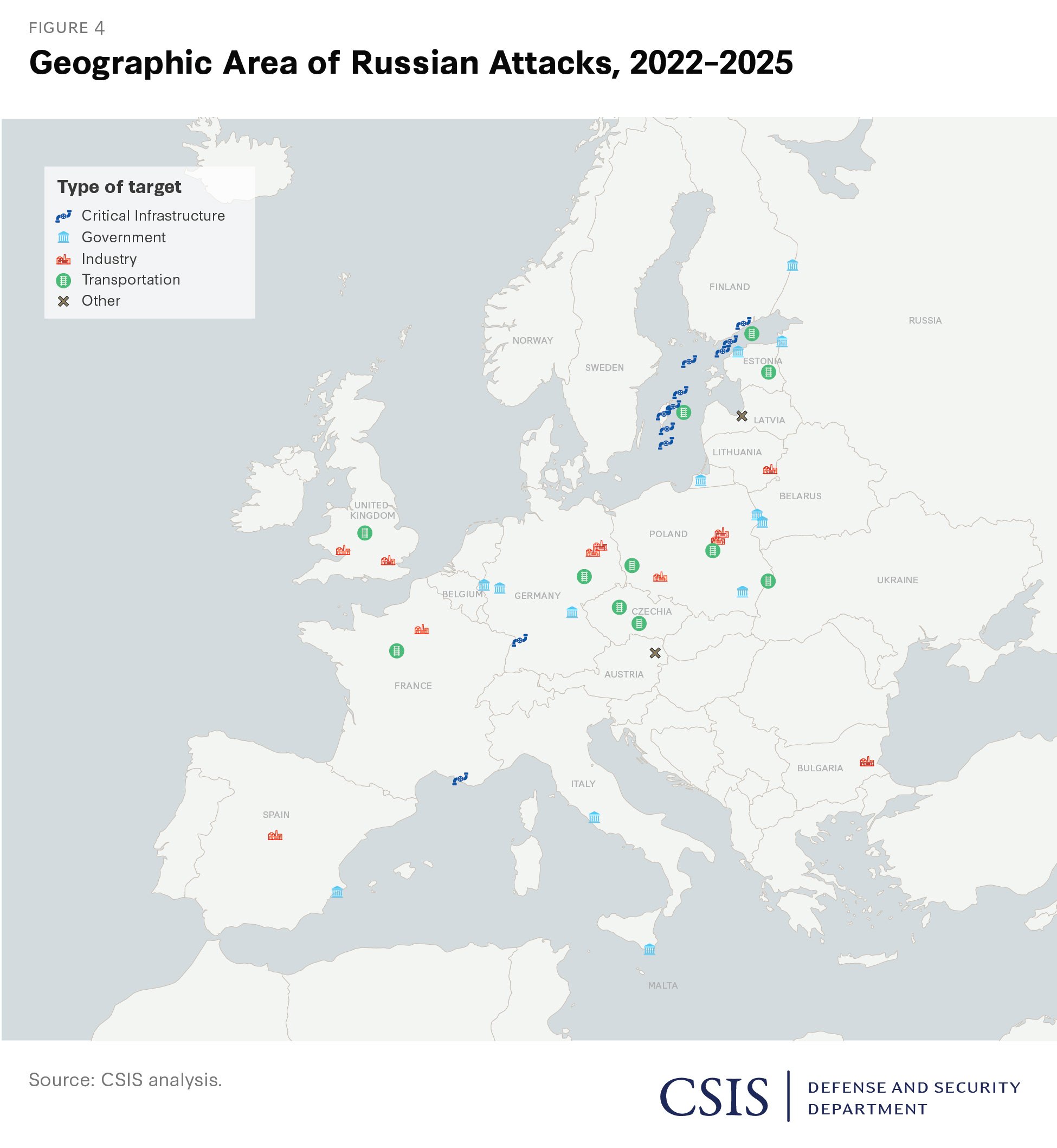 Figure 4: Geographic Area of Russian Attacks, 2022–2025