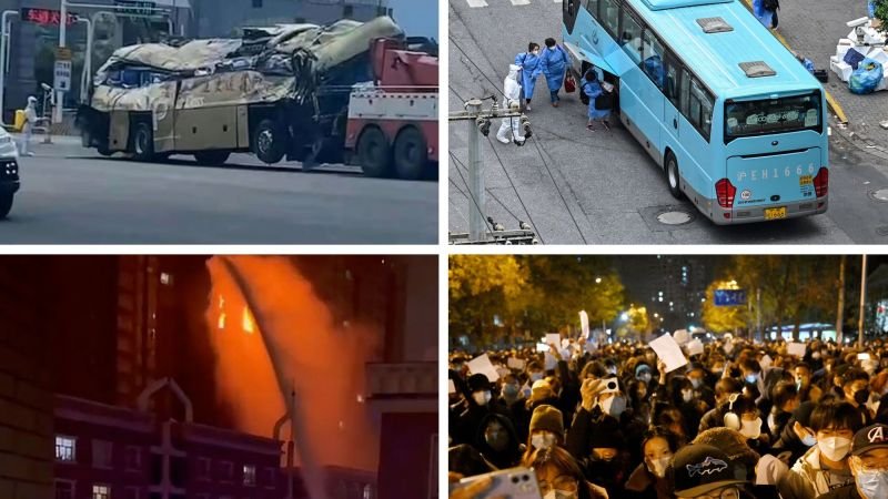 Figure 3: Zero-Covid Incidents