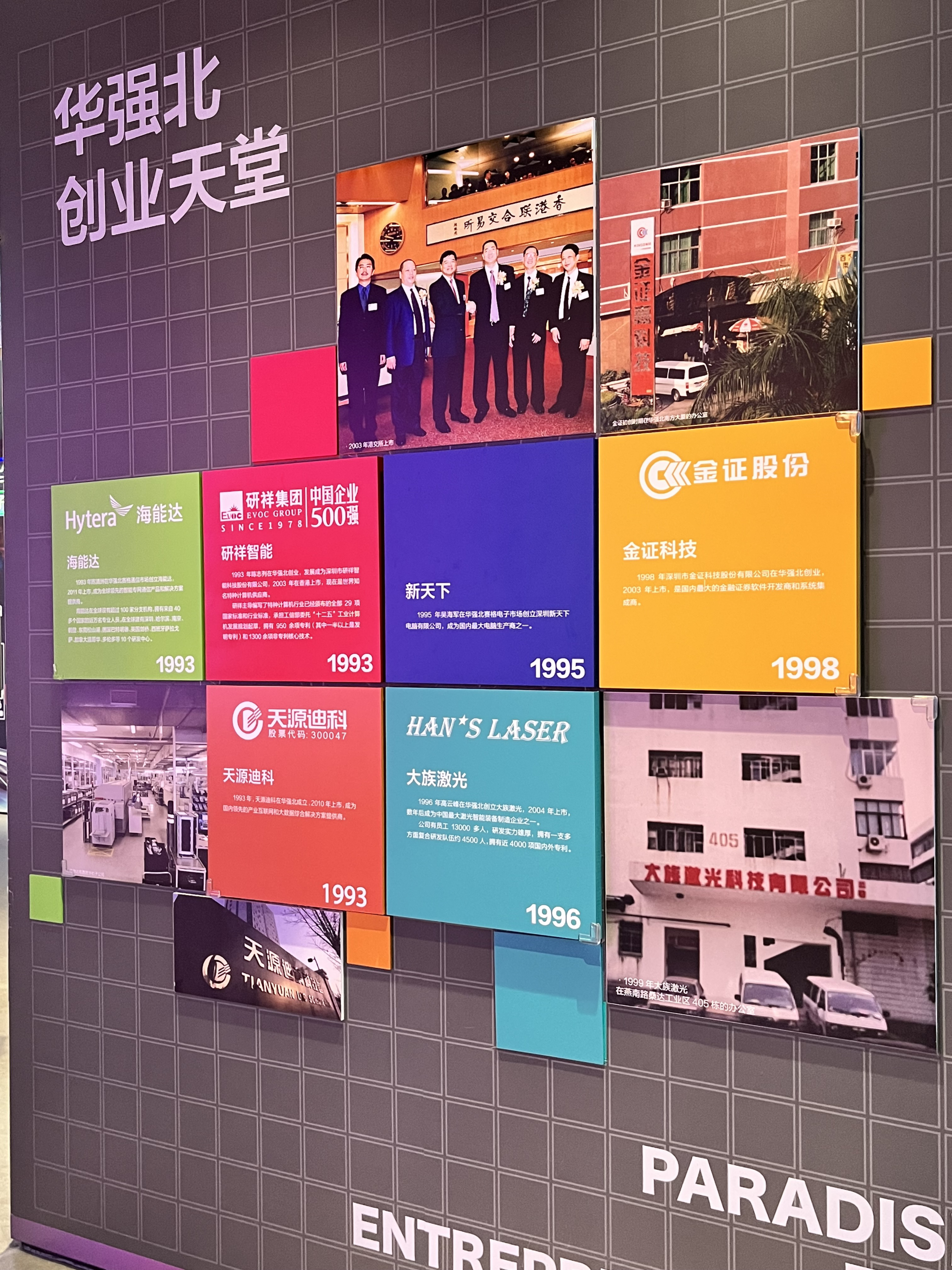 New Museum Displays, Photo Credit: Qin (Maya) Mei