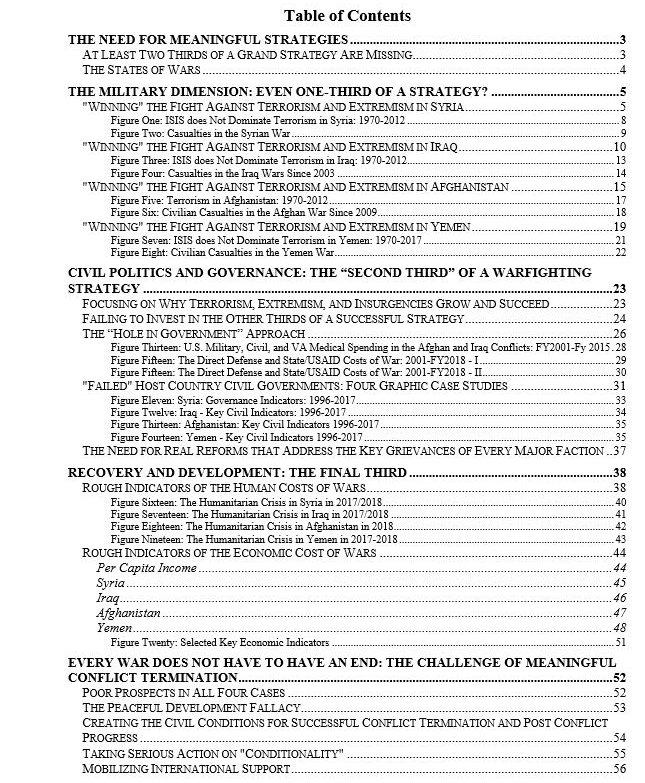 America's Failed State Wars in Afghanistan, Iraq, Syria, and Yemen: Still Less Than Half a Strategy; Table of Content