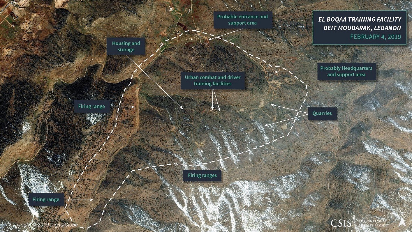 Figure 2: El Boqaa Training Facility, Lebanon