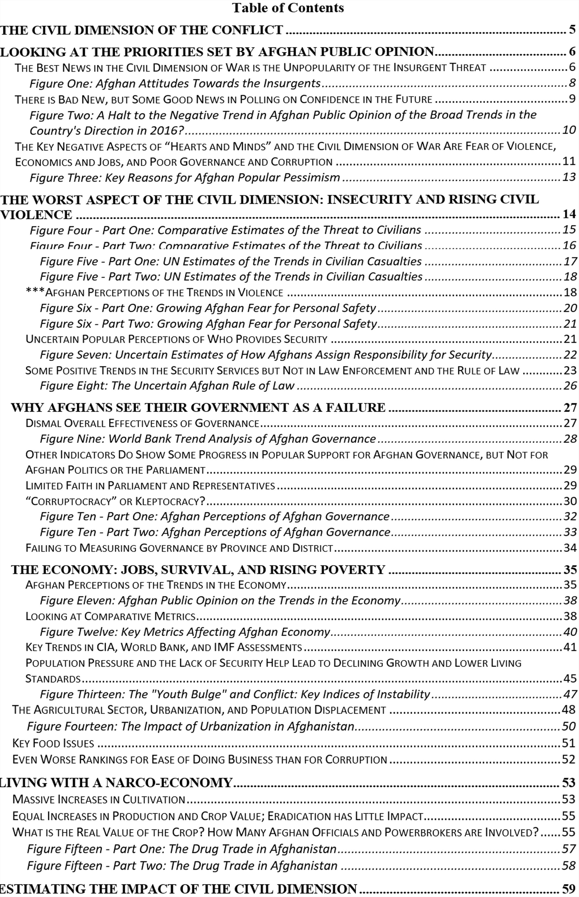 The Civil Half of the Afghan War: Table of Contents