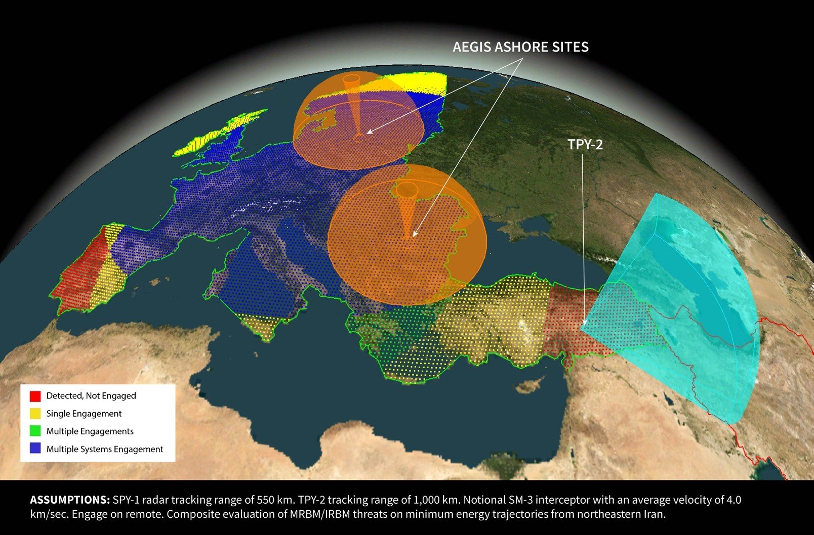Figure 3B: National Defended Area Footprint of Deveselu and Redzikowo – 4.0 km/sec Interceptor – EOR