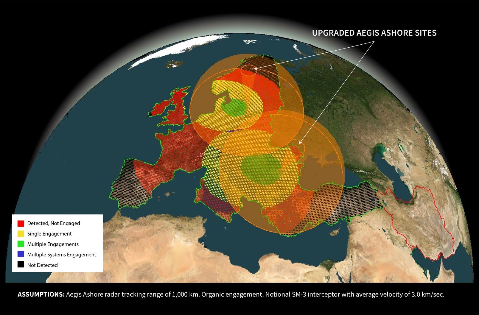 Figure 5A: Notional Defended Area of Redzikowo and Deveselu with 1,000 km Radar – 3.0 km/sec Interceptor – Organic Tracking Only