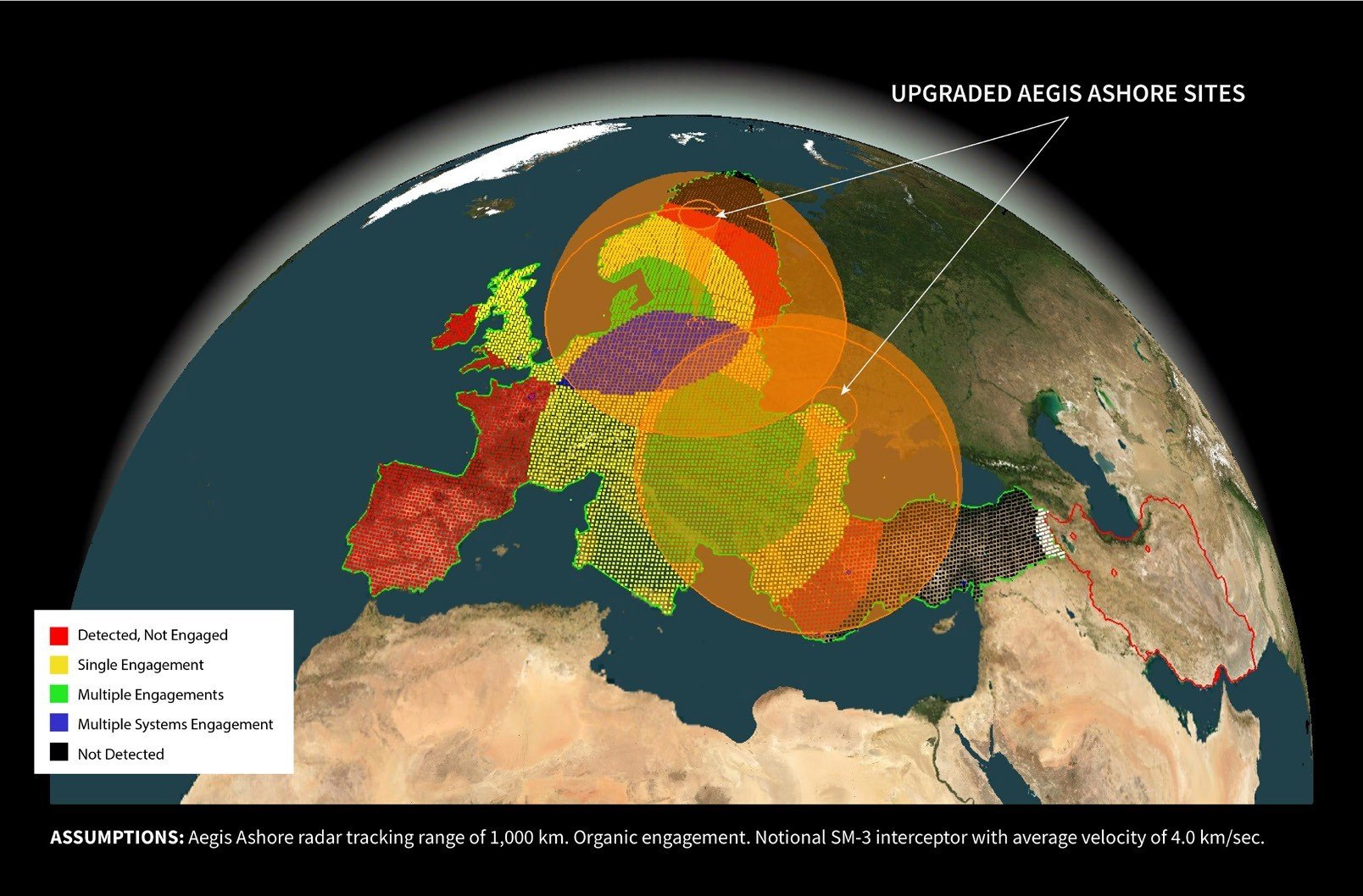 Figure 5B: Notional Defended Area of Redzikowo and Deveselfu with 1,000 km Radar – 4.0 km/sec Interceptor – Organic Tracking Only