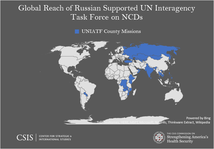 UNIATF