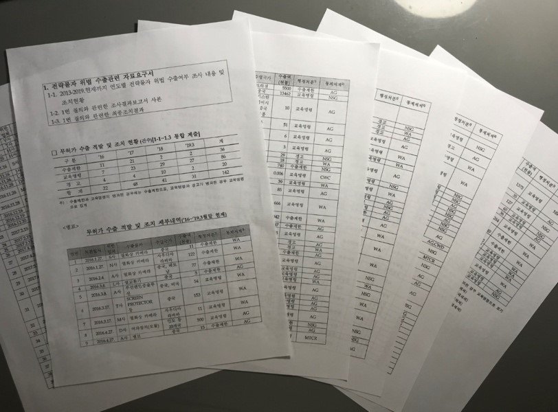 Appendix on MOTIE’s 2019 document reported by Fuji TV