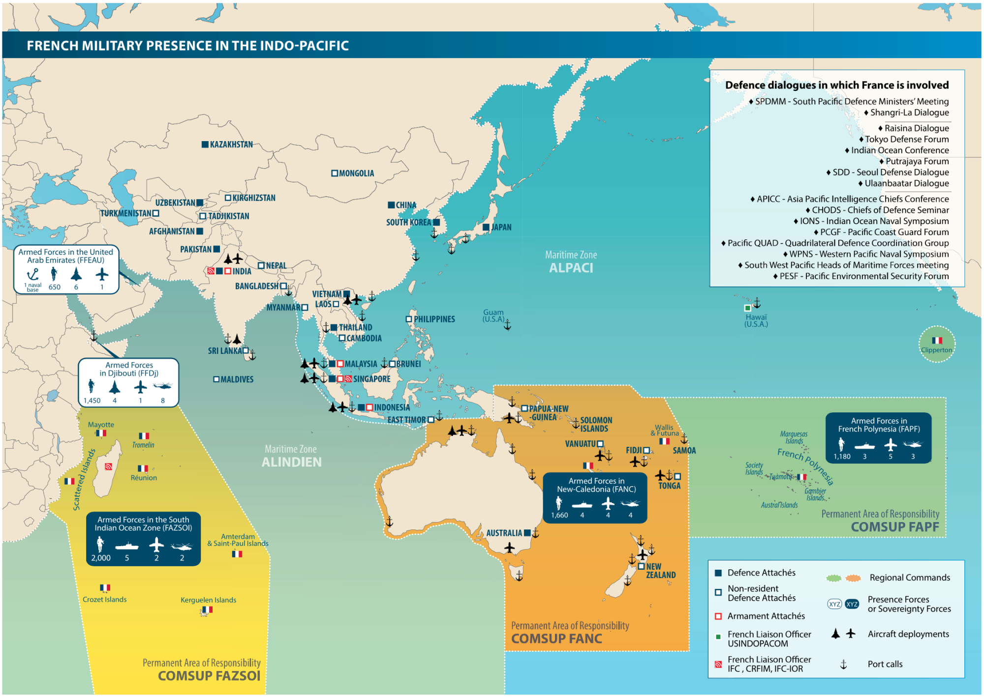 Credit: Ministry of the Armed Forces of France