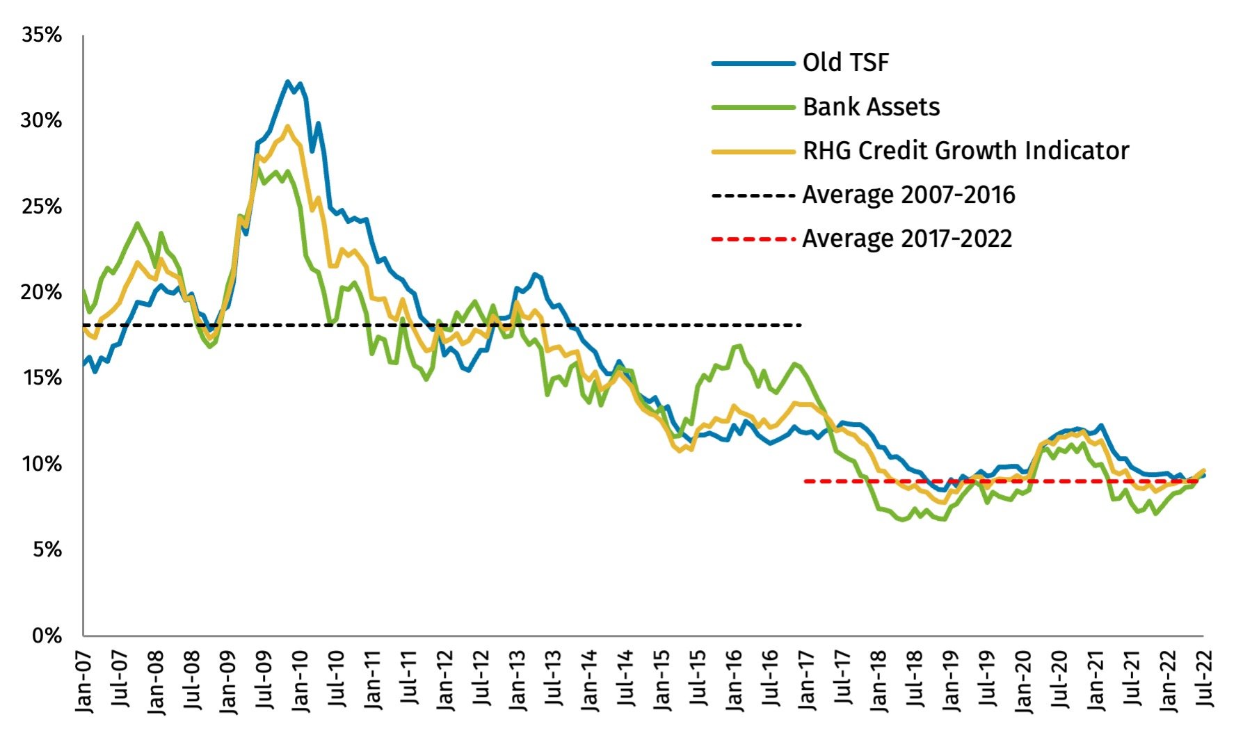 China's Slow-Motion Financial Crisis Is Unfolding as Expected