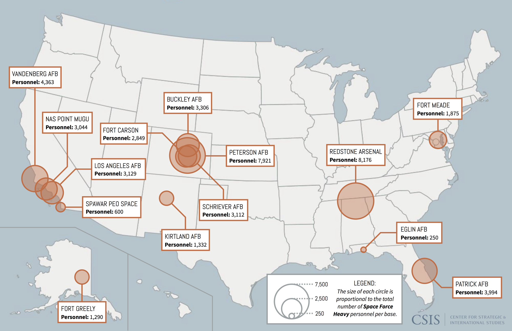 https://csis-website-prod.s3.amazonaws.com/s3fs-public/SpaceForceLite.png?nfDMryPEh_J26jSN8UMPl7UjptjIt7by