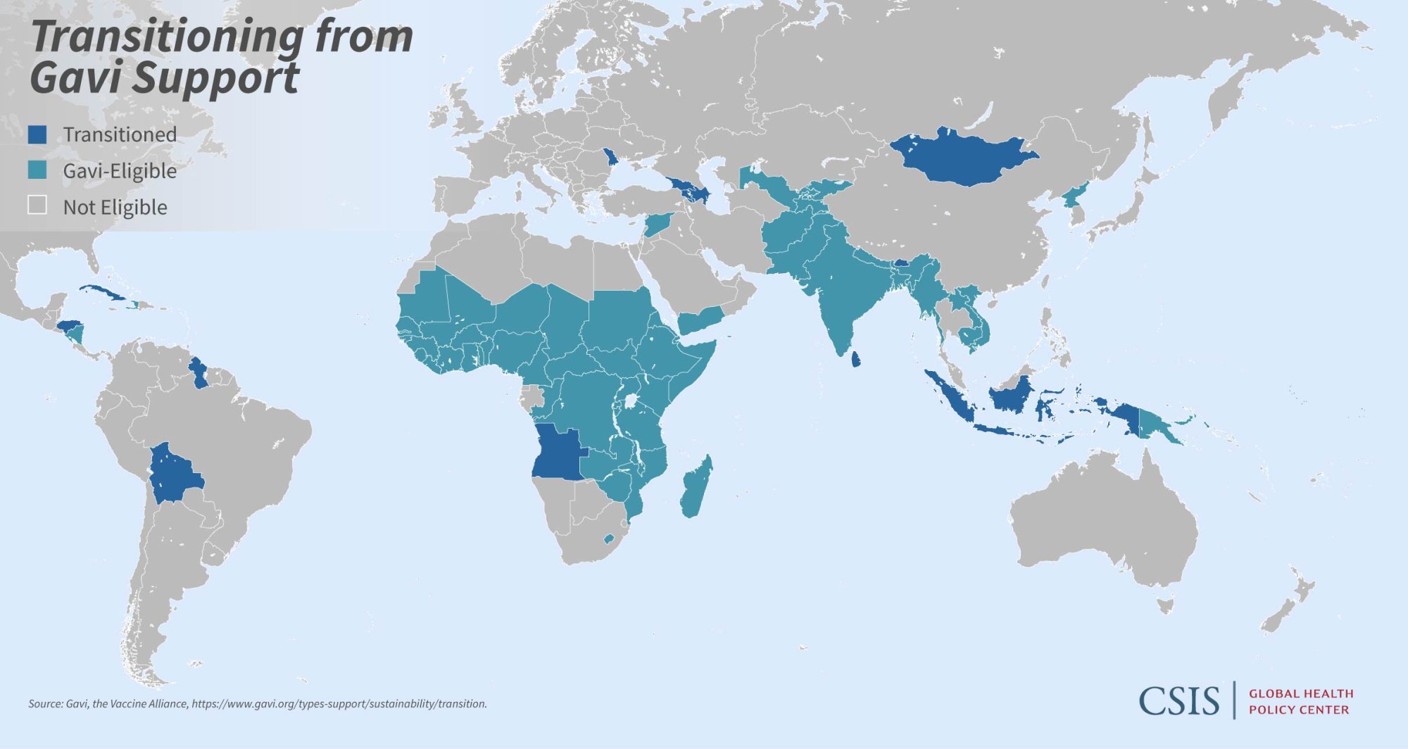 Over the past two decades, many of the countries originally eligible for Gavi support have transitioned out of assistance and taken on full financial responsibility for their vaccine programs. Data reflects country eligibility and transition status as of the end of 2019.