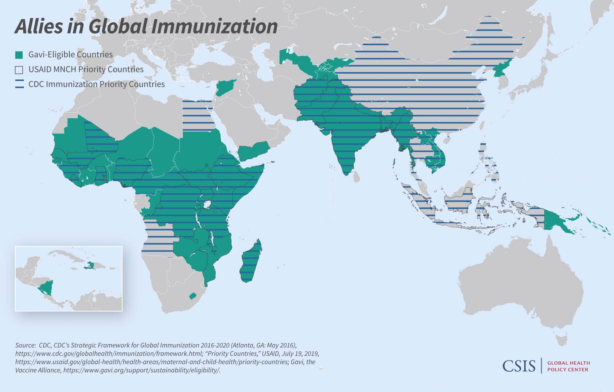 This map shows the overlap between countries that are a priority for immunization programs within the U.S. government (CDC or USAID), and those that are eligible for Gavi support.