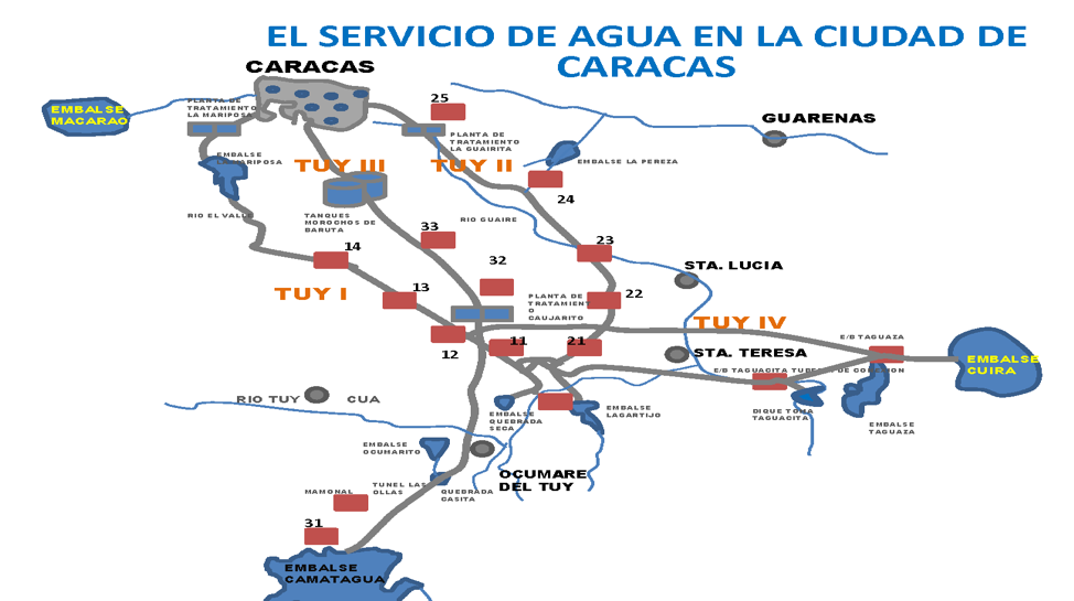 Caracas public water system. Map’s Author: Norberto Bausson, Plan País. Source: BP, Statistical Review of World Energy (London, 2019), https://www.bp.com/content/dam/bp/business-sites/en/global/corporate/pdfs/energy-economics/statistical-review/bp-stats-review-2019-full-report.pdf
